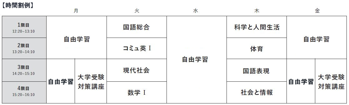 学習スタイル 英風高等学校は大阪府認可の通信制女子校 スクーリングは午後から開始